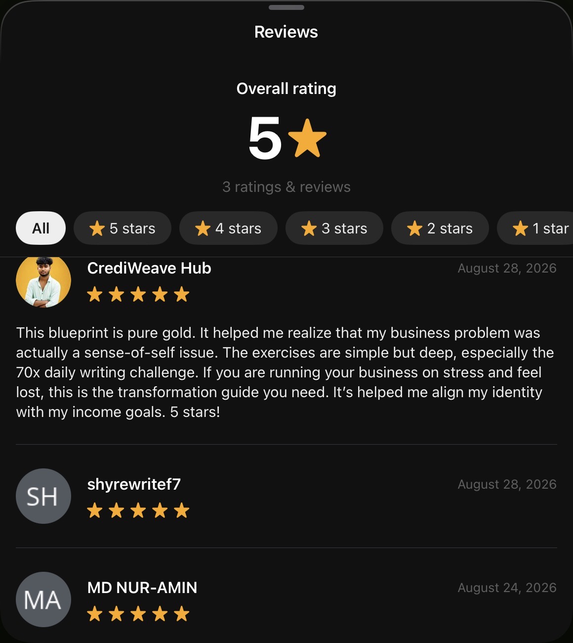 Five-star reviews of The 6FO Identity Blueprint